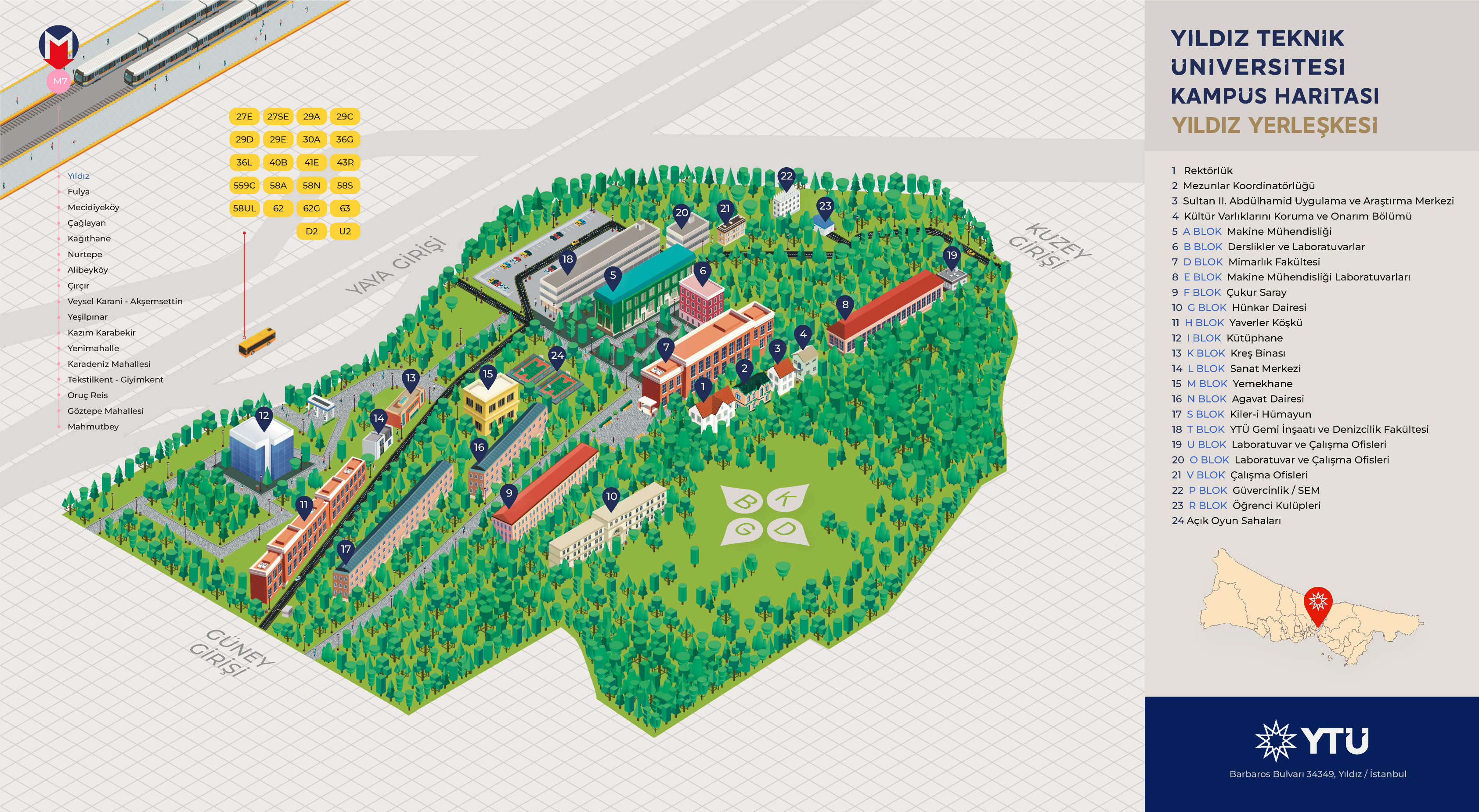 YTÜ Beşiktaş Haritası