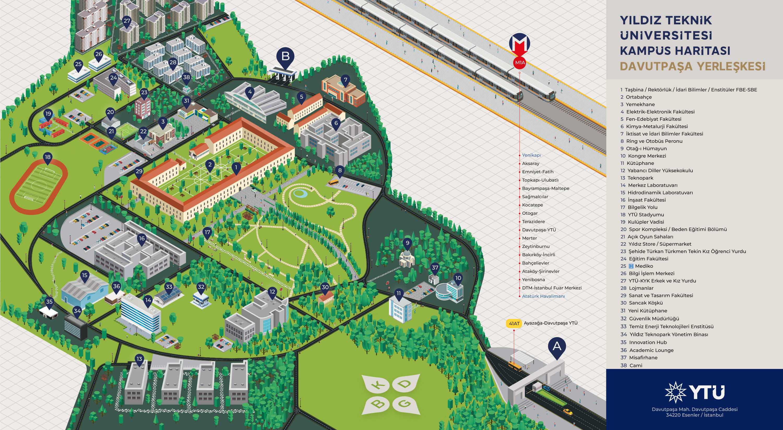 Davutpaşa Kampüsü